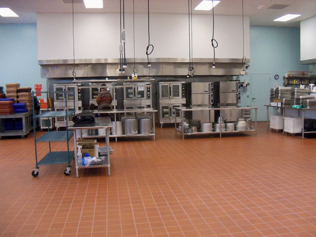 Commercial Production Kitchen with Equipment!