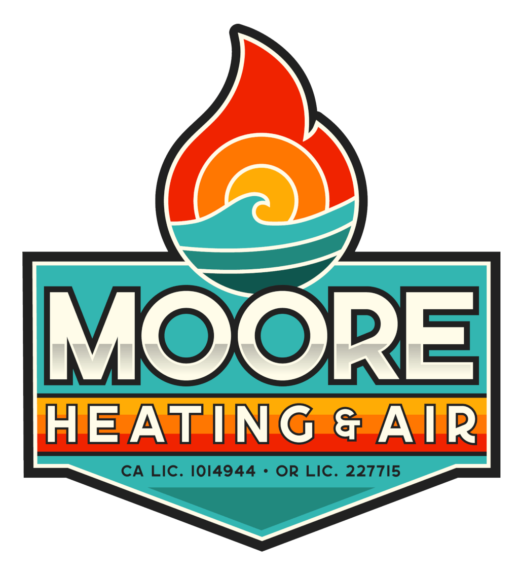 Profitable HVAC Business